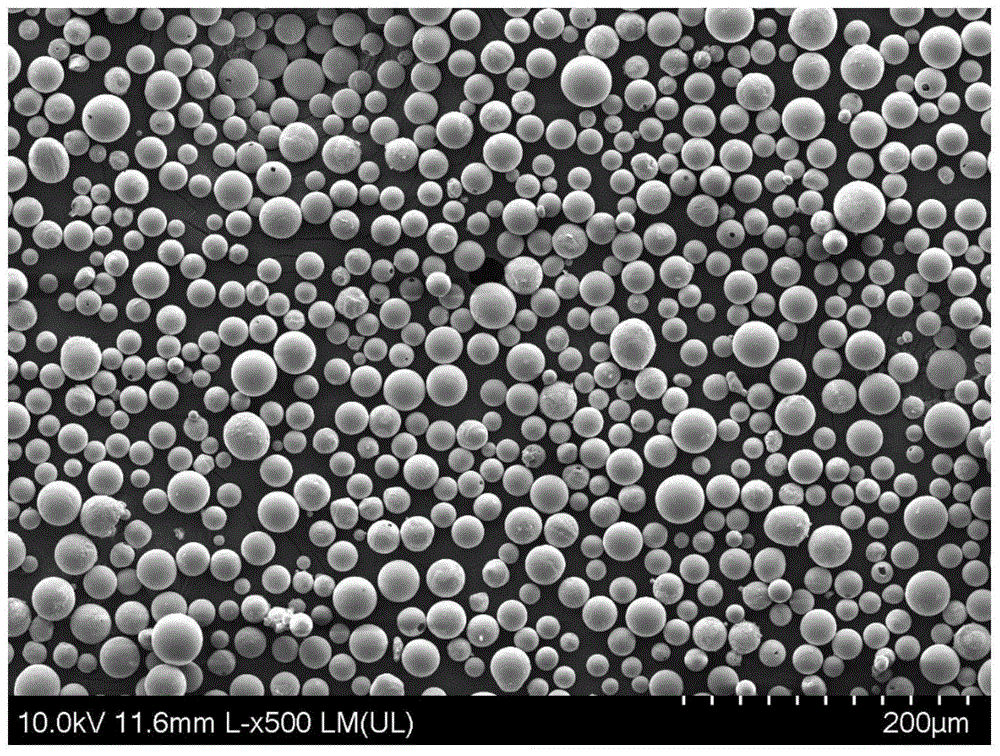 Stellite6 Cobalt-Basis-Legierung (CO-CR-W) -Spherical Pulver